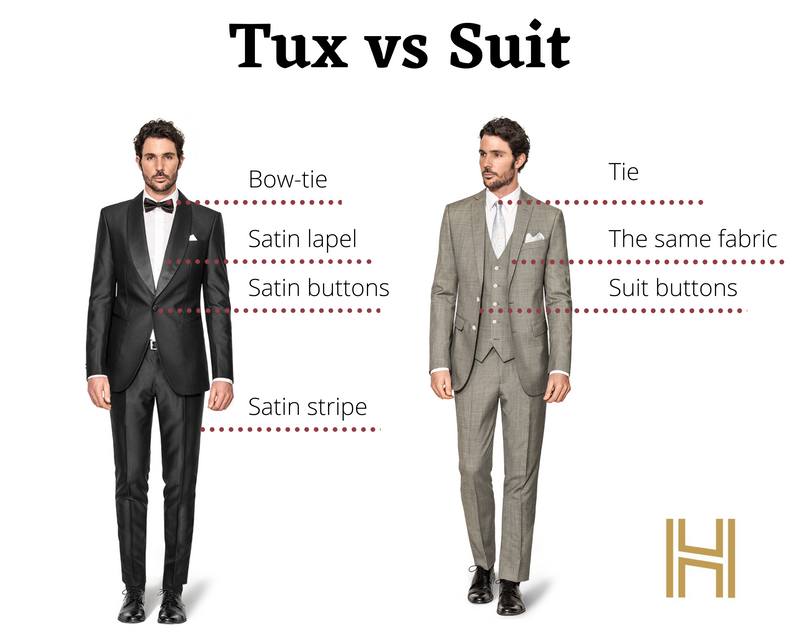 Dinner Jacket vs. Tuxedo： Key Differences Every Man Should Know