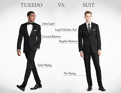 difference between a dinner suit and a tuxedo