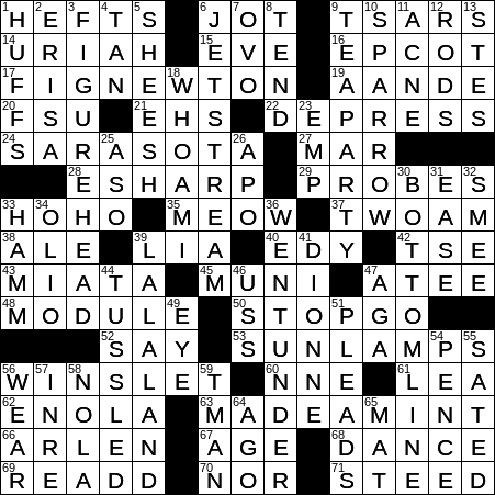 What is the Nabisco Treat with Ice Cream and Cookies in Crosswords?