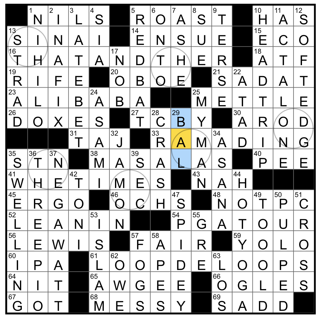 What is the Cultured Dessert Option in NYT Crossword? TCBY Answer Revealed