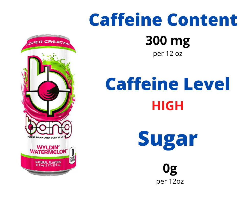 Bang Energy Drink Caffeine Content: How Much is Too Much?