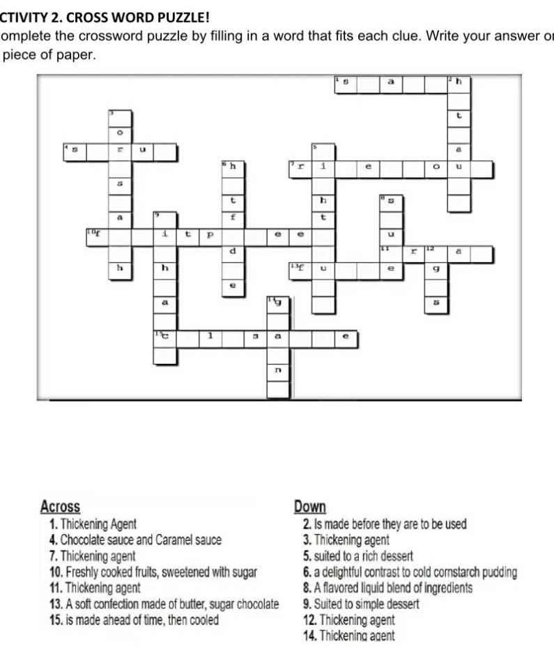 Rich Dessert Sauce Crossword Clue: Possible Answers and Solutions