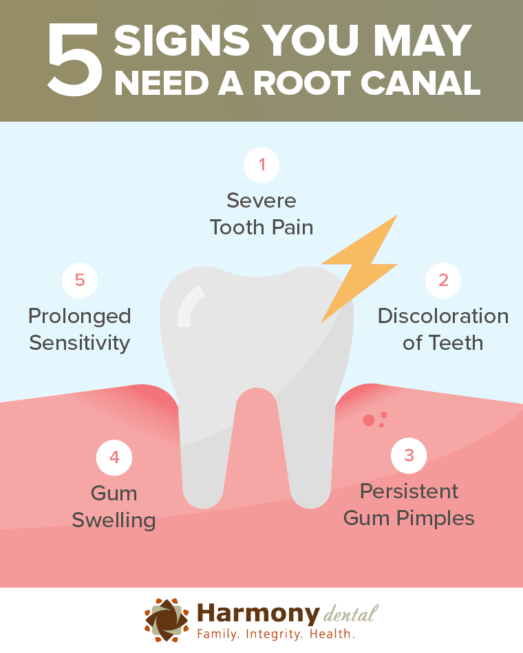 Before Root Canal, Can I Drink Something Cold?  Heres the Answer