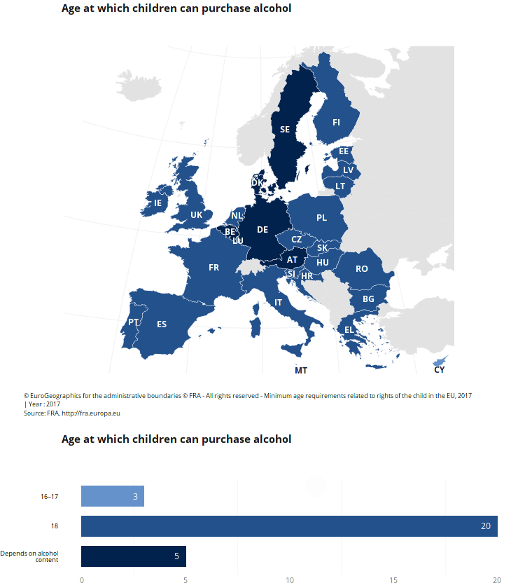 Legal Age for Drinking in Portugal: Whats the Minimum Age to Drink Alcohol?