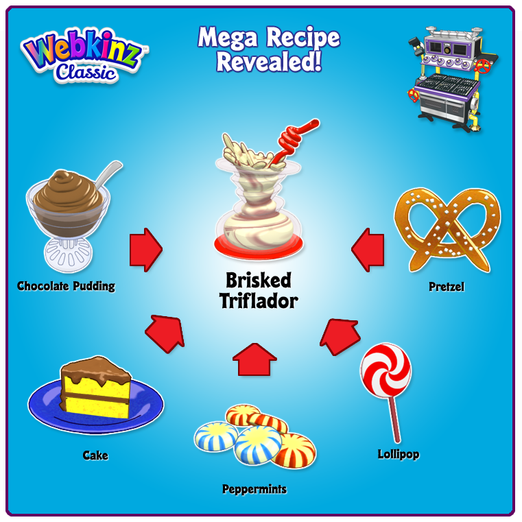 Cooking in Webkinz World: Amazing Recipes to Try Today