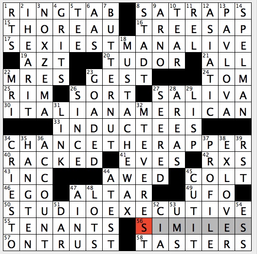 Italian Dessert NYT Crossword: Easy Solutions and Tricks