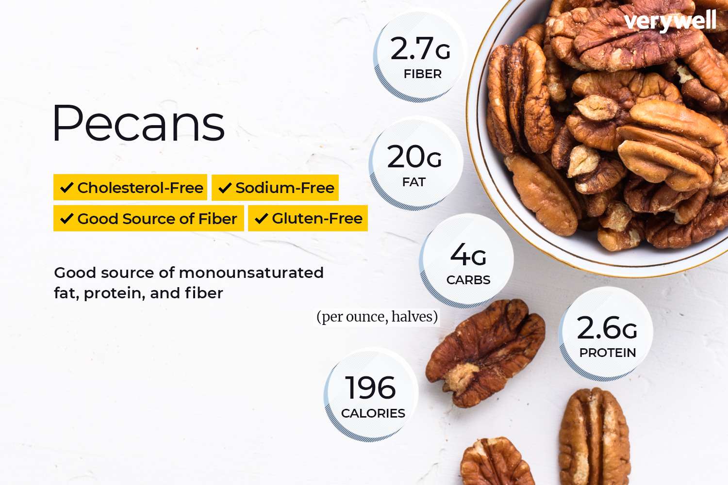 Pecan Crackers: Healthy or Not? (Check Out the Nutrition Facts Here!)