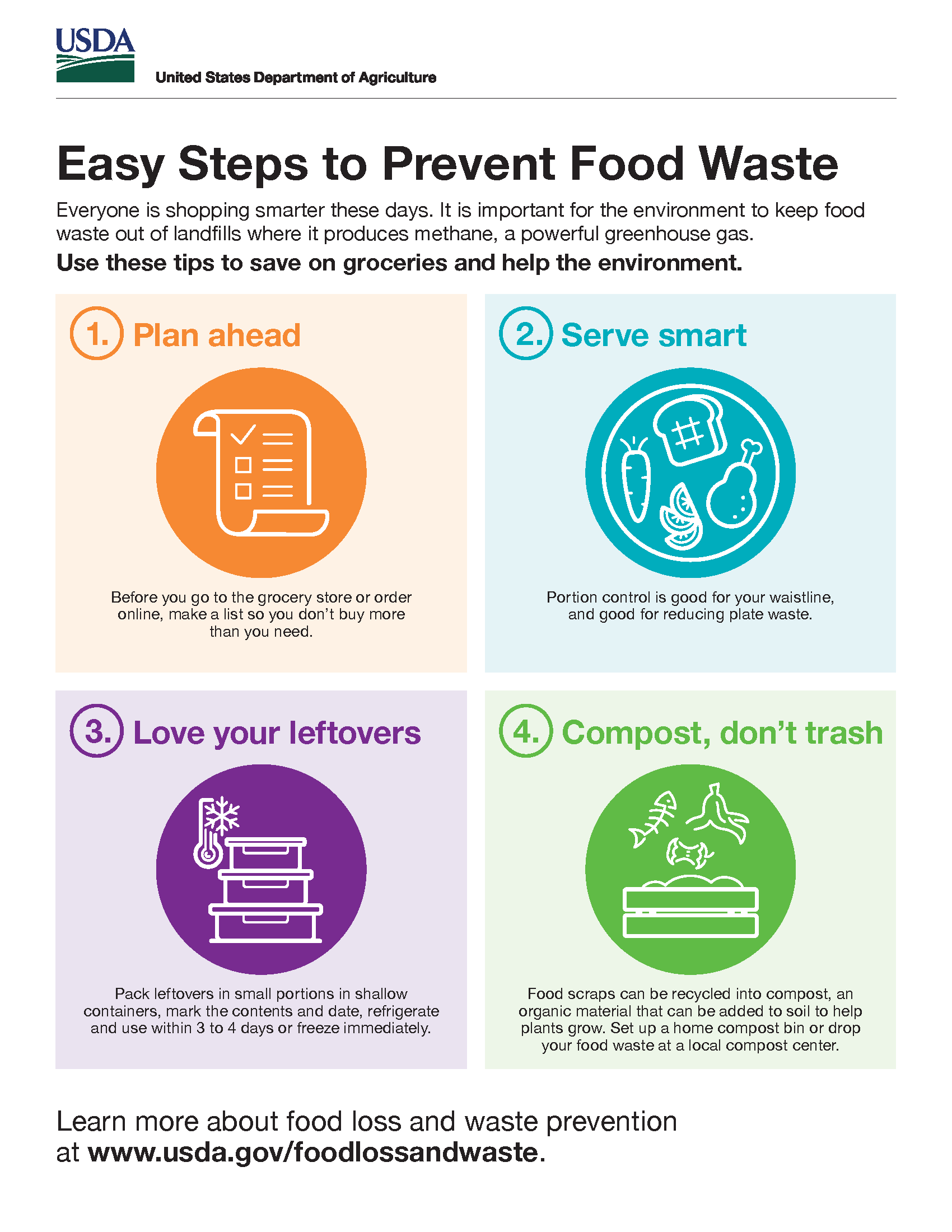 Stop Wasting Food: Tips for Handling Dinner Plate Scrap