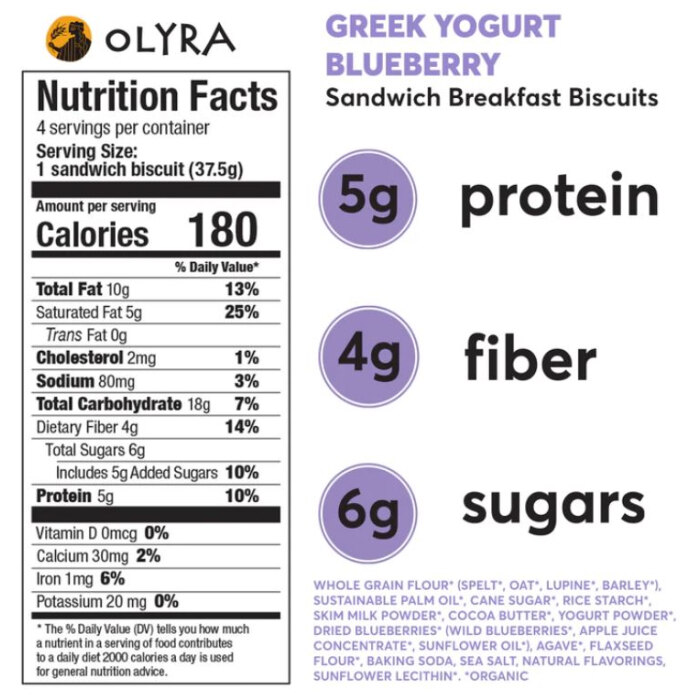 Get the Facts: Greek Yogurt Biscuits Nutrition Information