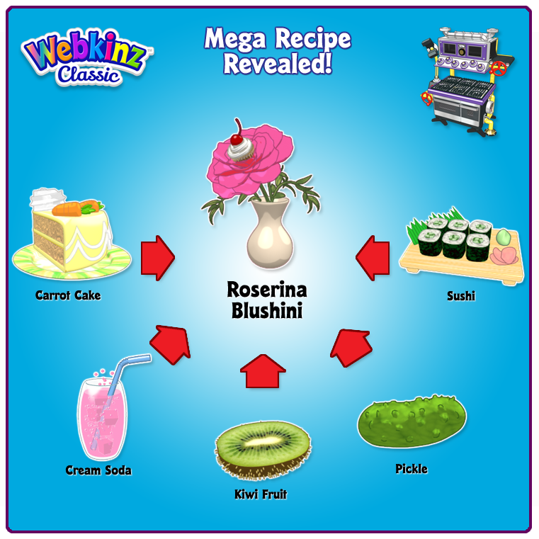 Cooking in Webkinz World: Amazing Recipes to Try Today