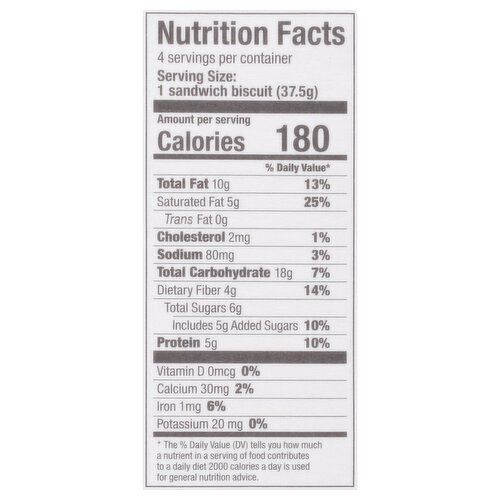 Get the Facts: Greek Yogurt Biscuits Nutrition Information