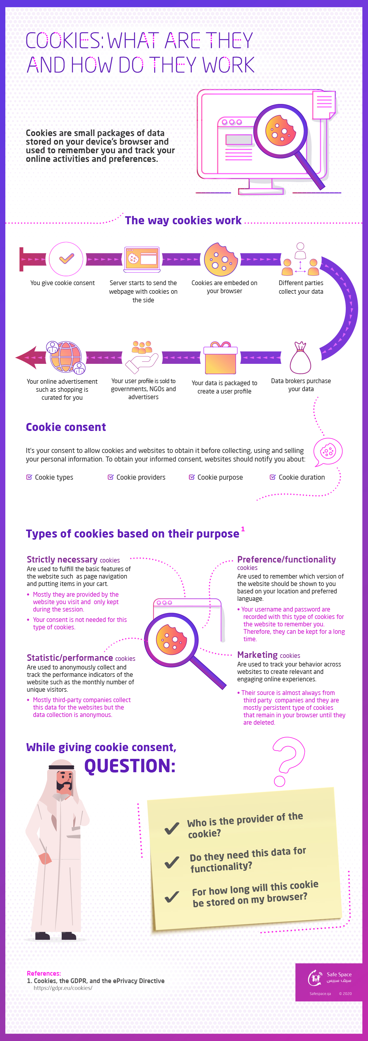 Perplexity Cookies: What They Are and How They Work