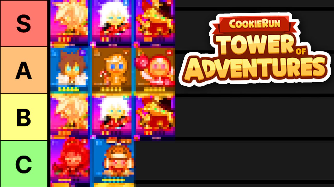 New Cookie Run Tower of Adventure Tier List Update!