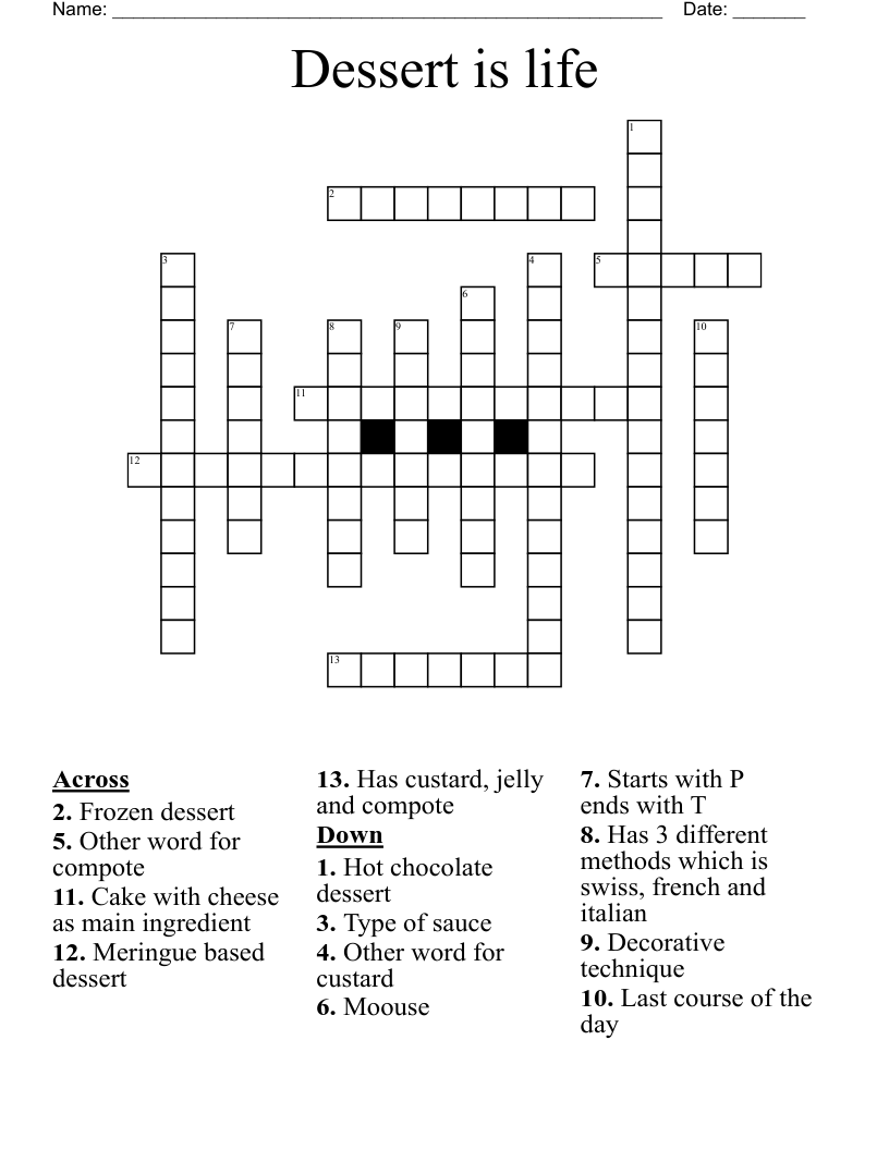 Unlocking Colorful And Healthy Dessert Crossword Clues Simply