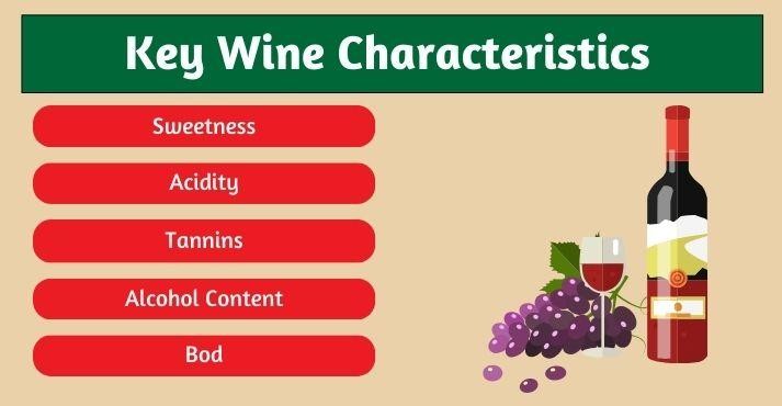 Red Dessert Wines: How Are They Different from Regular Red Wines? Understanding the Unique Qualities