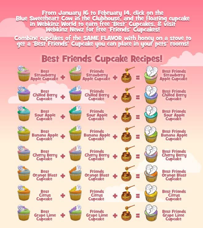 Find All Webkinz Stove Recipes Here (Complete List of Dishes to Cook Right Away)