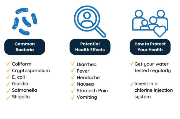 Stomach Pain After Drinking Water? Here Are Simple Explanations And Solutions.