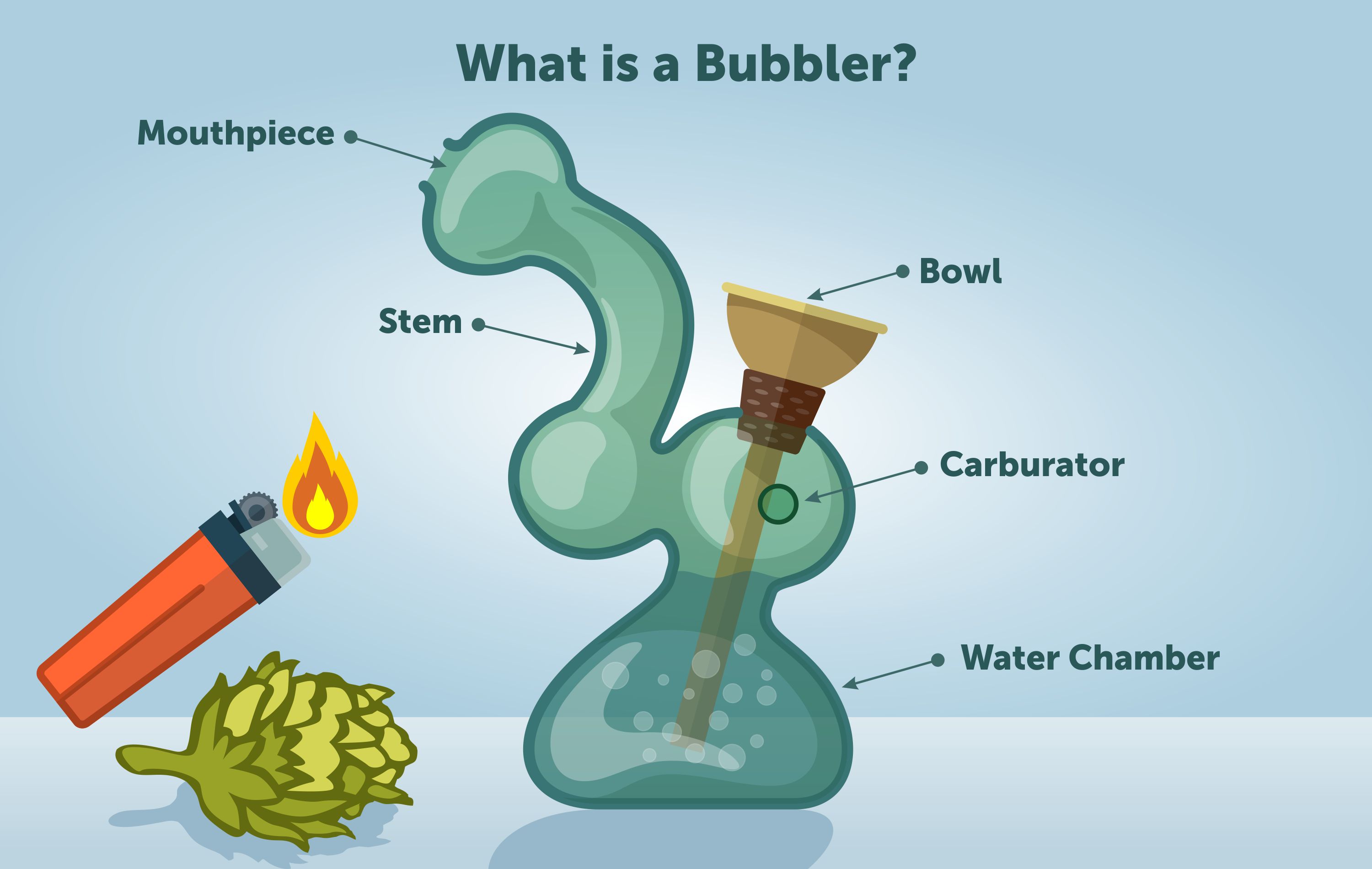 Drink Bubbler: How to Use It? Your Simple Questions Answered!