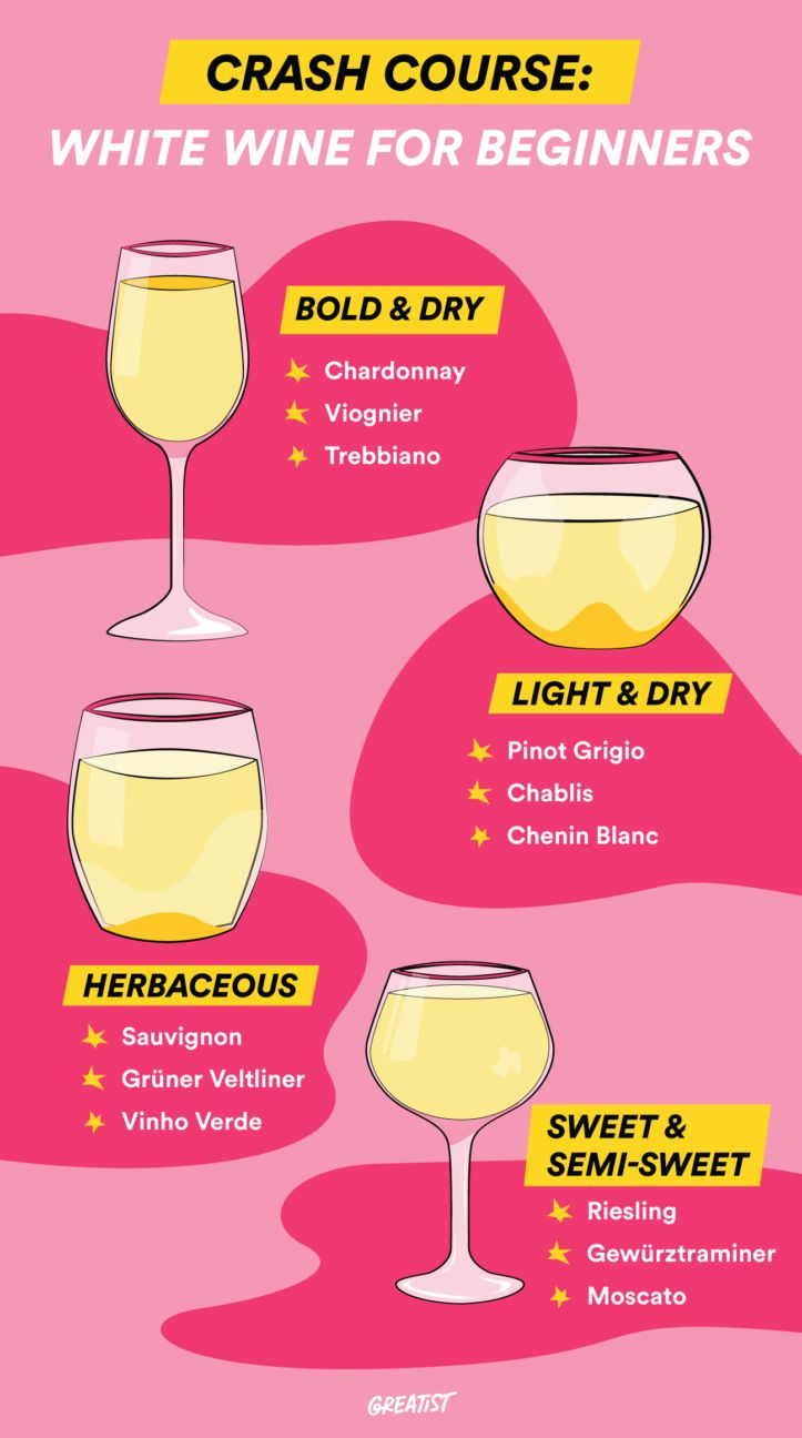 Best Sweet White Wine for Drinking: A Beginners Guide to Sweetness!