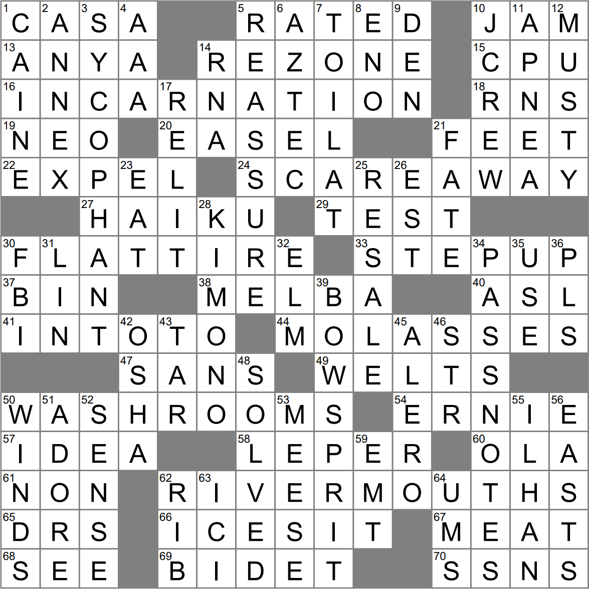 Stuck on Dessert Named for Soprano Nellie Crossword? Get the Solution Now!