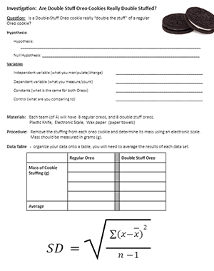 How Does a Cookies Lab Test Work? Easy Steps