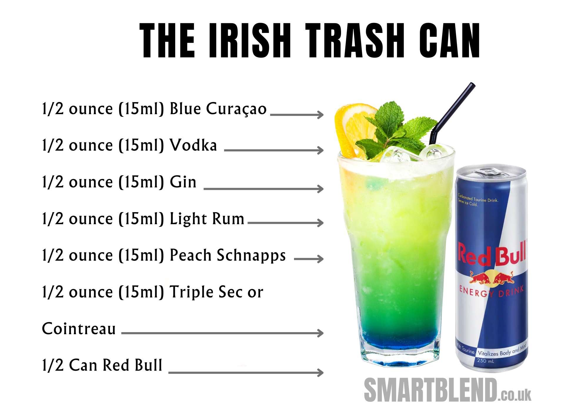 Easy Trash Can Drink Recipe: Tips and Tricks for a Crowd-Pleasing Concoction.