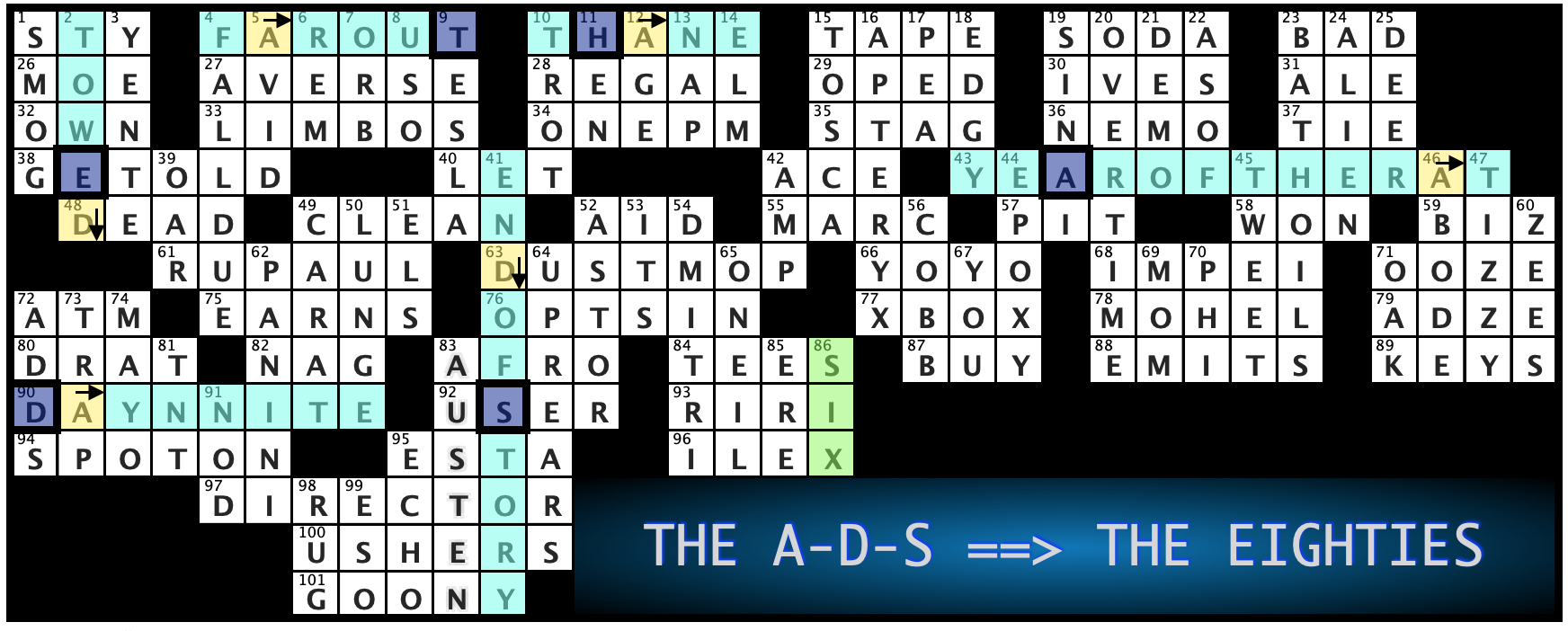 Ultimate Dinner Guest Crossword Clue: Top Strategies for Cracking the Code!